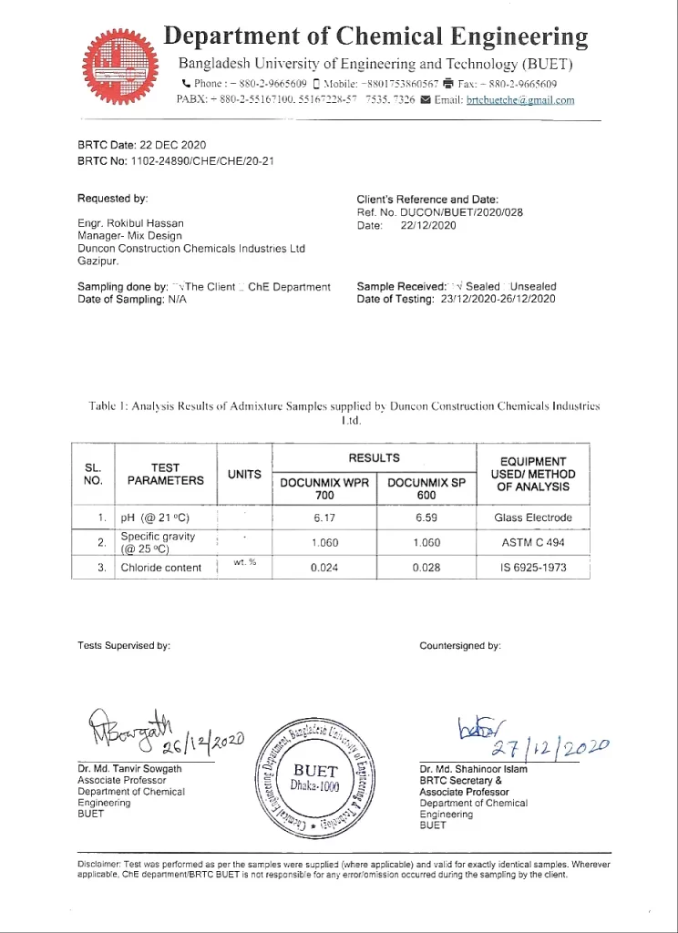 Ducon BUET-Certificate