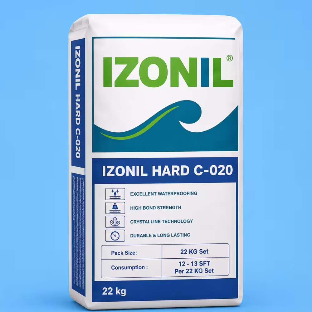 Izonil