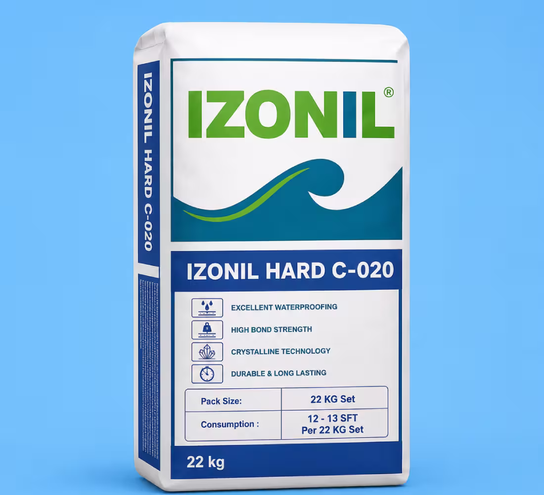 Izonil